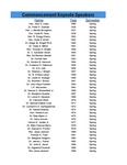 FSU VIP List 2025- Commencement Speakers by Laura Mehaffey
